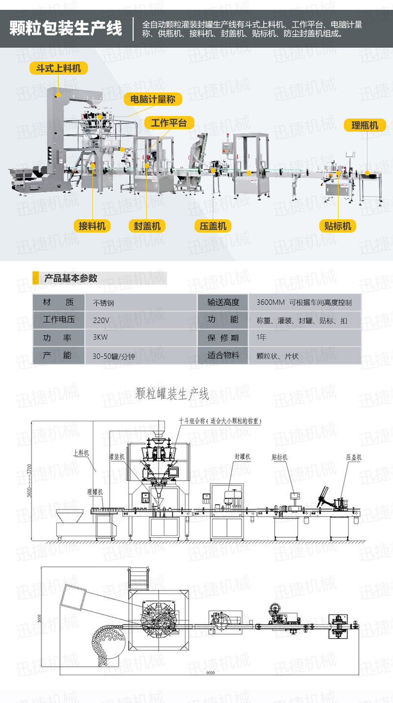 顆粒包裝機生產線迅捷_01.jpg 顆粒包裝機生產線迅捷_01.jpg
